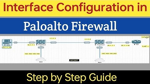 Day-02 | Interface configuration in Paloalto Firewall | Paloalto firewall tutorial