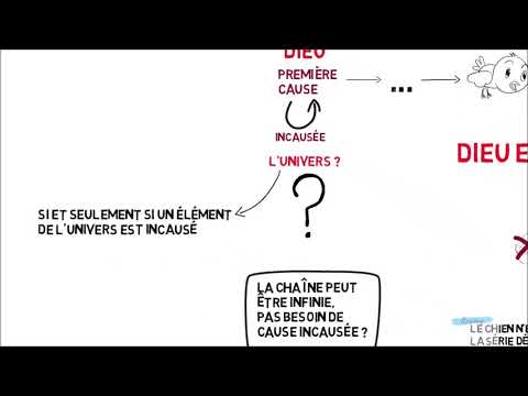 Vidéo: Comment l'argument cosmologique prouve-t-il l'existence de Dieu ?