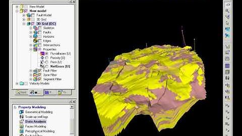 05 Petrophysical Modeling