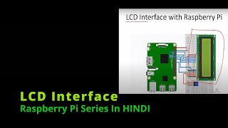 Raspberry Pi - LCD Interface Part 1 - In Hindi