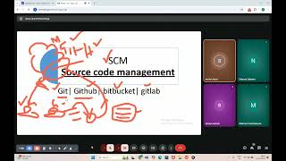 DevOps: Git + GitHub 1