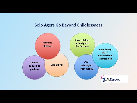 Meeting the Challenges of Solo Aging