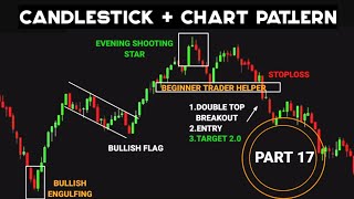 CANDLESTICK WITH CHART PATTERNS #tradingview | Stock | Market | crypto | Trading | #stockmarket screenshot 3