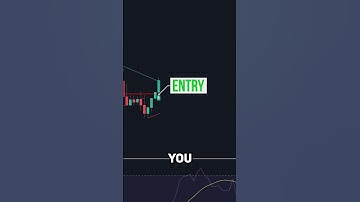 BEST Trend Line Breakout Strategy on TradingView 📈