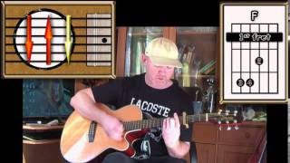 Seasons In The Sun - Terry Jacks - Acoustic Guitar Lesson chords