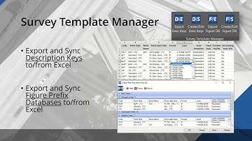 CTC CIM Manager Suite