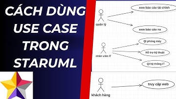 CÁCH VẼ USE CASE TRONG STARUML