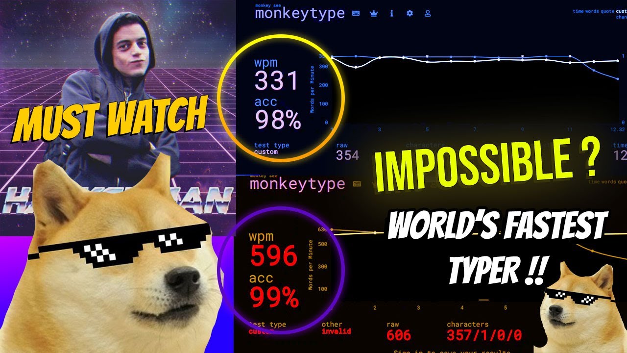 Monkeytype  A minimalistic, customizable typing test