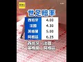 嗆聲挪威沒晉級「裸奔」 男子兌現承諾「穿內褲跑」