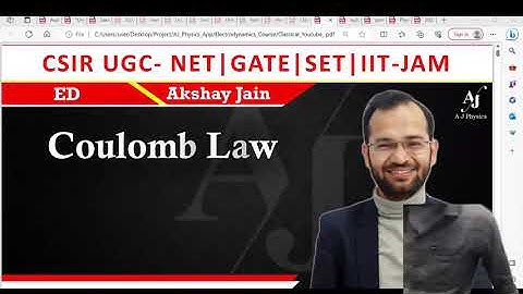 Lecture 1 | Electrodynamics | CSIR-NET | GATE | JEST  | IIT-JAM | BARC | TIFR | Ph.D. Exams