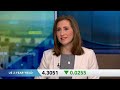 Bloomberg Surveillance 7/27/2026