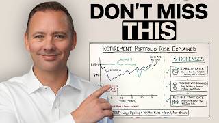 What NOBODY Tells You About Your First 5 Years of Retirement (The Sequence Risk Trap)