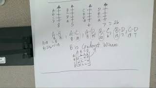 Condorcet Method