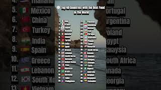 Top 40 Countries with the Most Delicious Food in the World! #ranking #countries #shorts #viralshorts