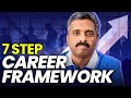 Navigating your career a 7step framework for success  anand vaishampayan