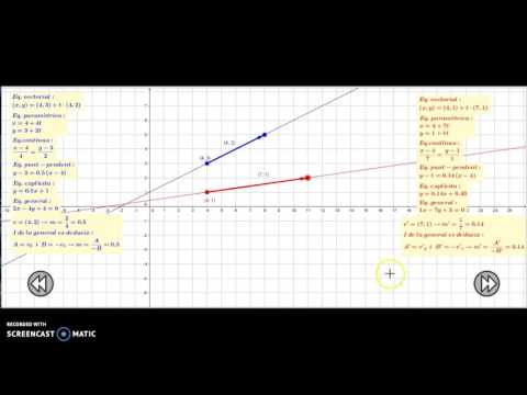 Vídeo: Com Es Pot Trobar La Distància Entre Dues Rectes