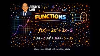 Functions Explained | Definition, Function Notation, Domain, Range and Examples