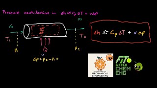 Enthalpy Change: Temperature vs Pressure | Thermo Part 13