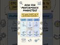 ChatGPT Ads CPC Explained: Are $3–$5 Clicks Worth It?