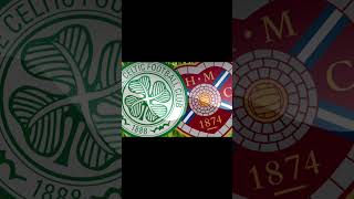 SCOTTISH PREMIERSHIP MATCHDAY 37 PREDICTIONS NOW LIVE! #scottishfootball #celtic #hearts
