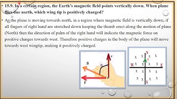F.Sc Physics. Chapter# 15{Exercise questions}{15.8,15.9,15.10,15.13}