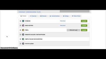 How to redirect your IP Address