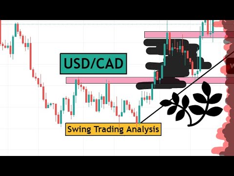 usdcad  New Update  USDCAD Swing Trading Analysis for 1st February 2022 by CYNS on Forex