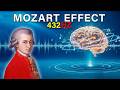 Classical Music For Studying And Concentration Activate Brain Power And Relaxation