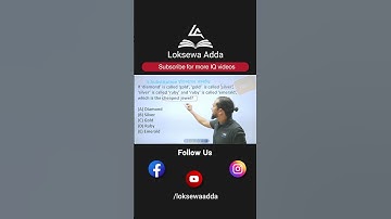 Substitution Coding | IQ tricks for Loksewa | IQ tricks by Tek Pant #loksewatricks