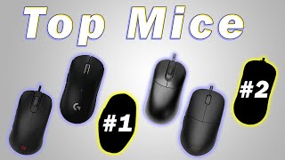 My Top Mice of 2021 for AIM and PERFORMANCE