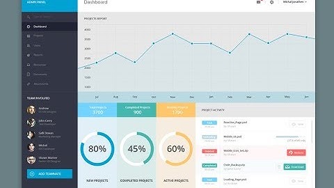 Designing Dashboard UI Using JavaFx