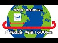 第3回　嘘の球体と嘘の重力