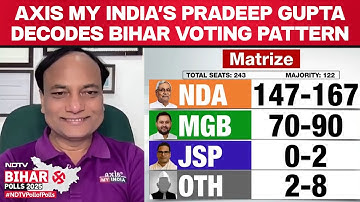 Bihar Election Exit Polls | High Turnout, Caste Equations To Decide Bihar Polls: Axis My India