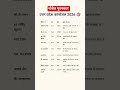 नोबेल पुरस्कार विजेता!!#uppolice #upconstable #nobelprize #gs #shorts