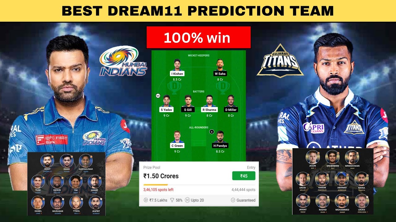 MI Vs GT Playing11 Team GT Vs MI Dream11 Team Today Match mi-vs-gt-playing11-team-gt-vs-mi-dream11-team-today-match