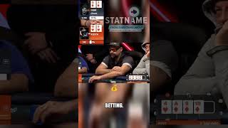Intense Poker Hand With A Surprising River Card By Furytv
