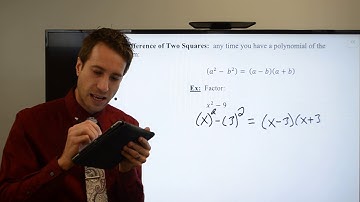 Solving Polynomial Functions Part 1