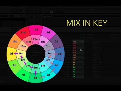 Mixed In Key Key Chart