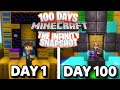 100 Days of Hardcore Minecraft in the APRIL FOOLS Snapshot