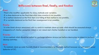 Lesson - 6 : Exception Handling - Finally And Difference between final, finally, finalize