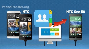 How to Sync Contacts from HTC Phone to HTC One E8, Transfer HTC Contacts to HTC One E8