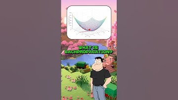 What is Backpropagation?