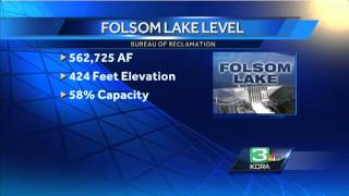 Low water levels spark drought concerns
