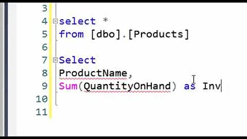 Fundamentals of SQL Using Sum Function