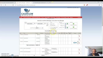 How To Use The Cashflow Manager With MyEcon | Iconz Global Network, LLC.