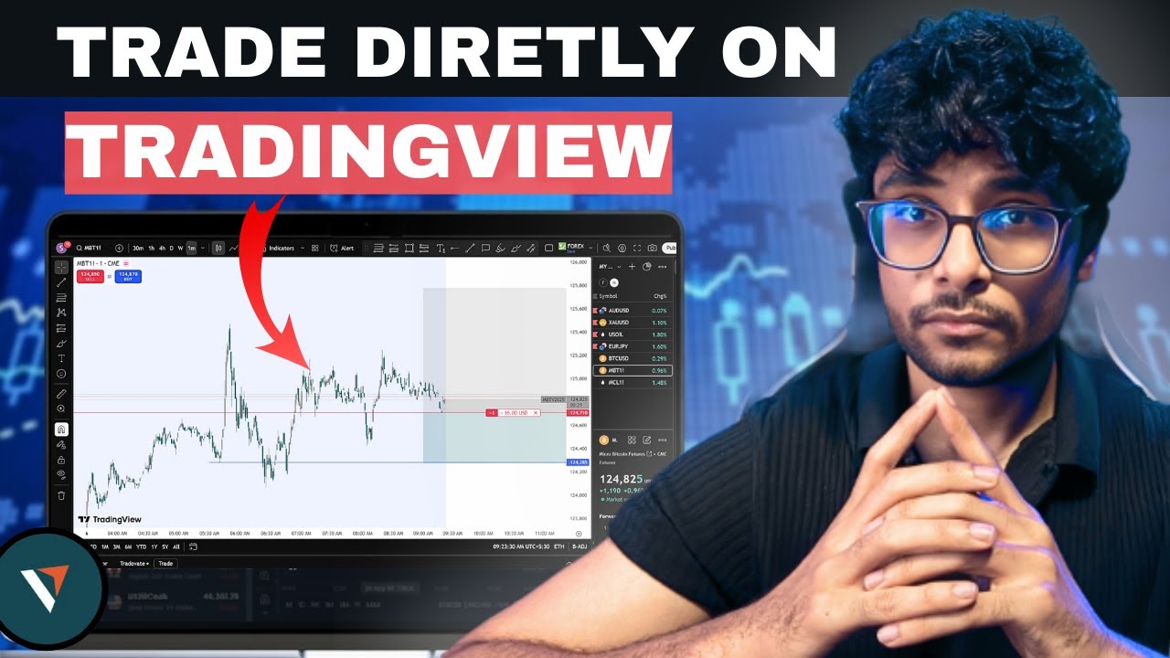 how to place trades directly on trading view ( Vantage broker )