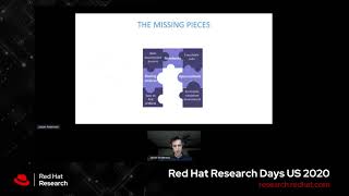 Sharing and Replicability of Notebook Based Research on Open Testbeds