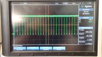 CPE 329 Project 2 Function Generator Demo