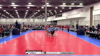 SCVA Las Vegas Classic