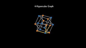 Bipartite Graph Projection